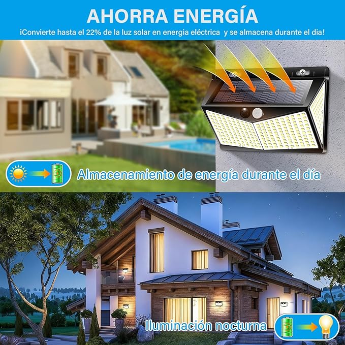Luz Lampara Panel Solar Led Sensor